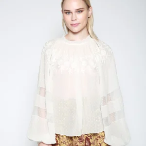 Top Nanon Perla Perla